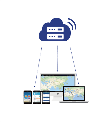 通过蜂窝网络、物联网技术或低轨卫星通信等技术实现全球范围内的数据传输